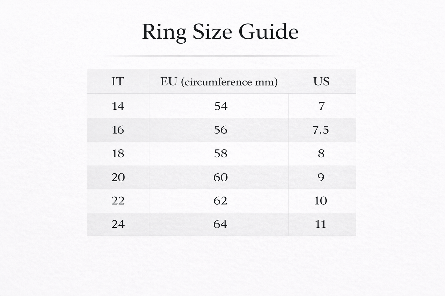 Anello Sigillo Uomo Argento 925 Inciso Iniziale – Pinky Ring Personalizzato Made in Italy