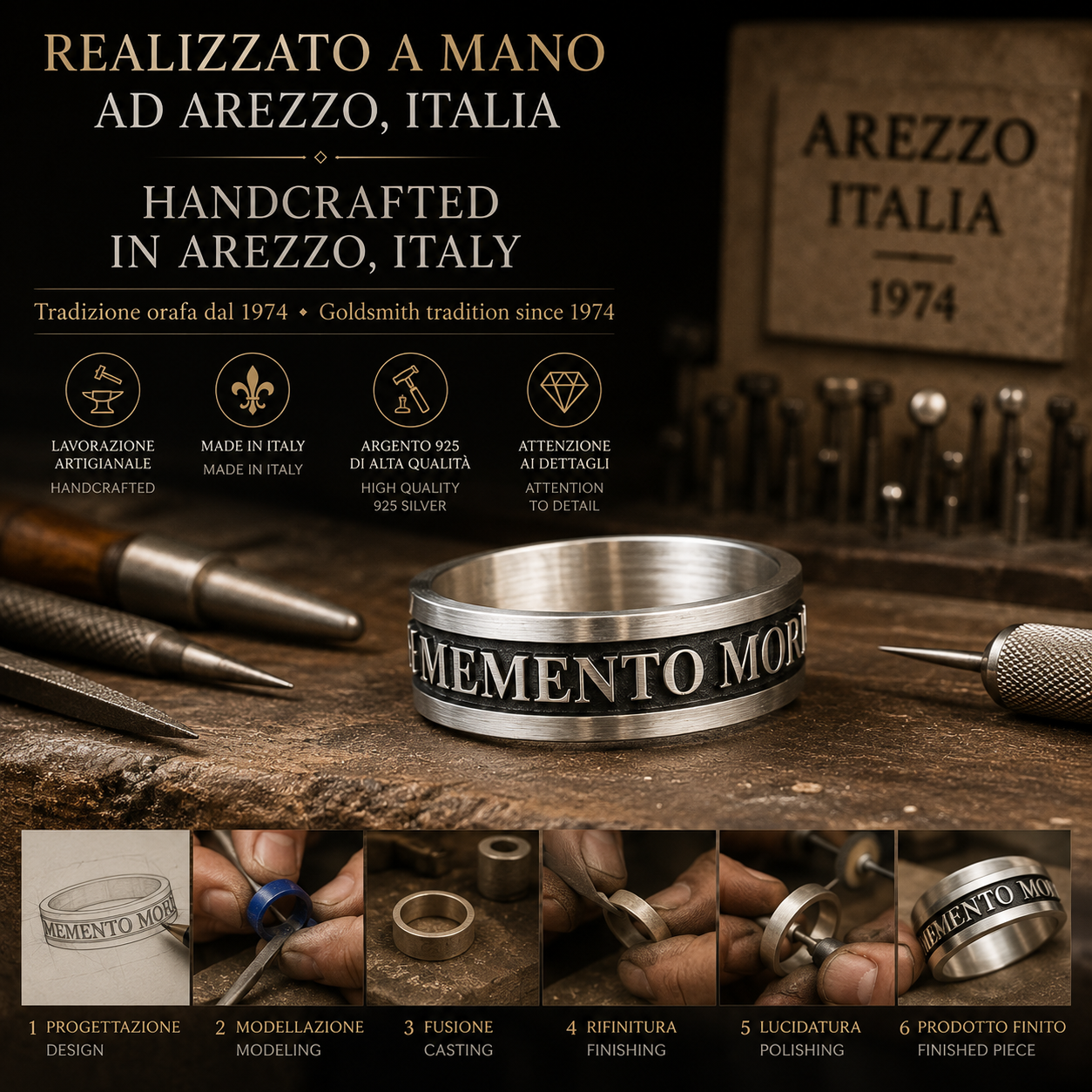 Anello Memento Mori Uomo in Argento 925